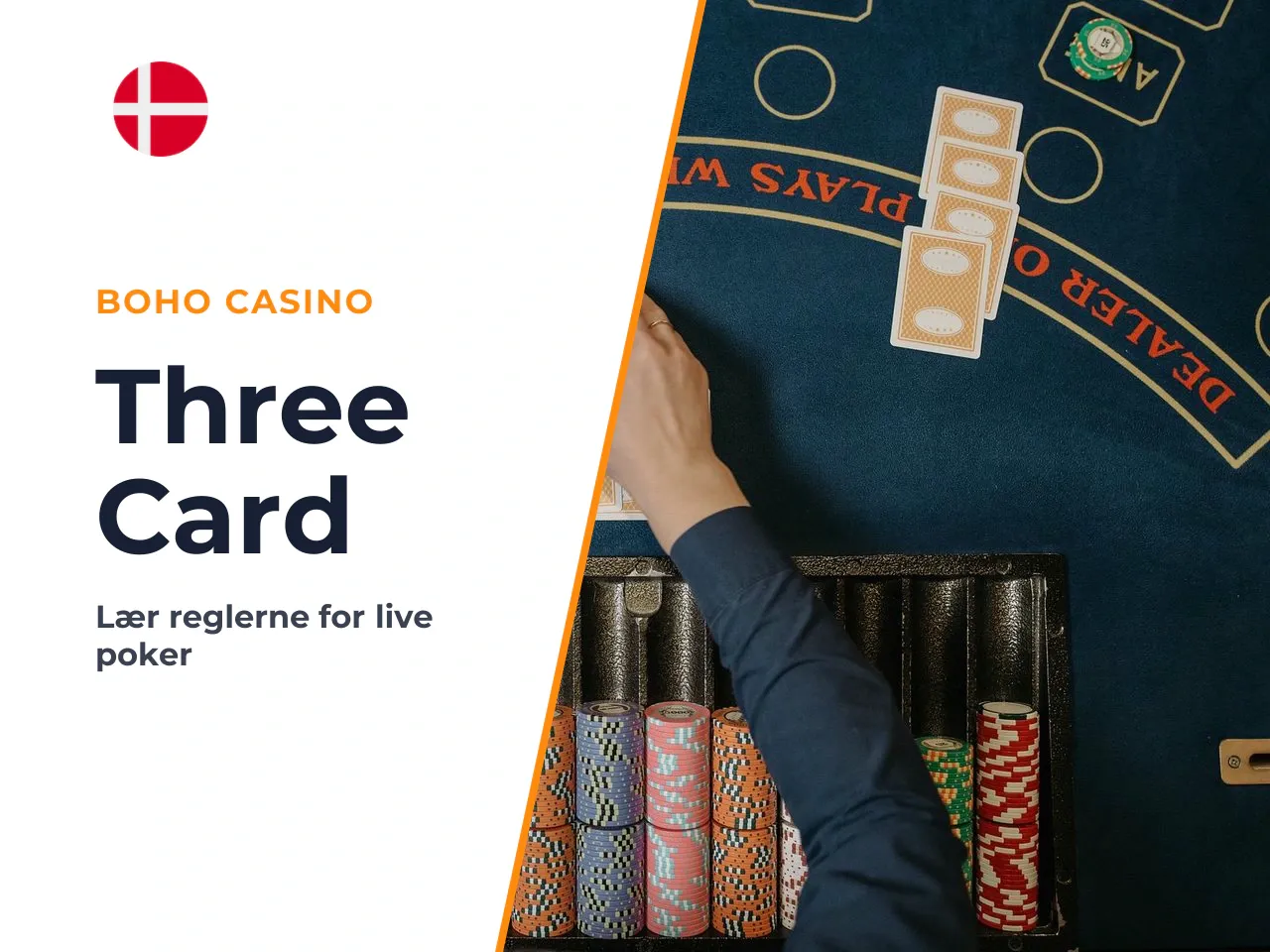 I Live Three Card Poker placerer