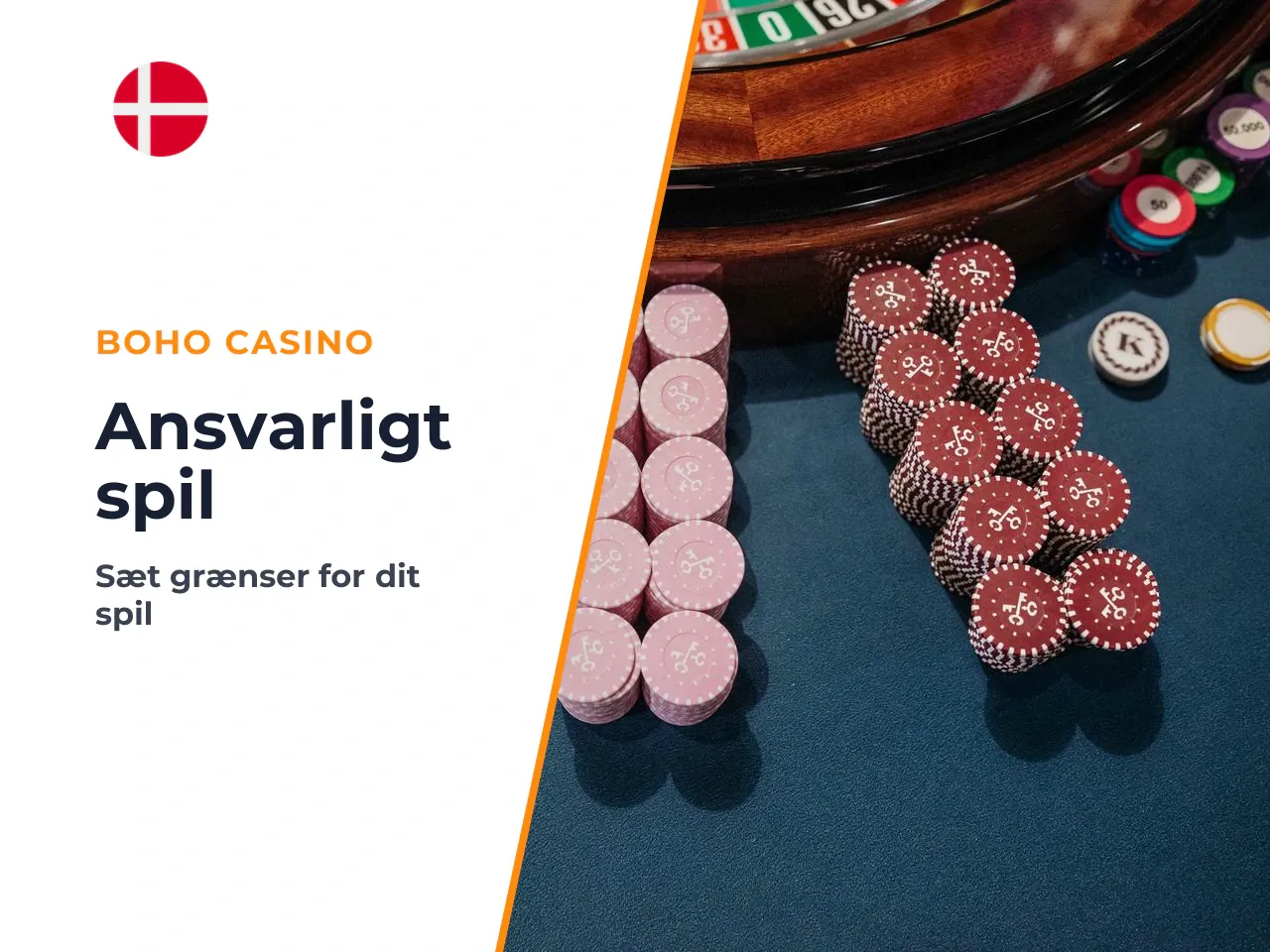 1. Stop-loss Fastlæg et maksimalt beløb