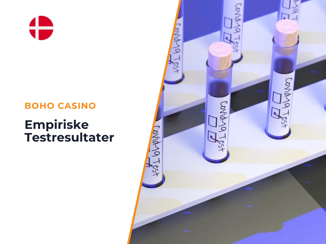 4.1 H3 Empiriske testresultater, hvad viser