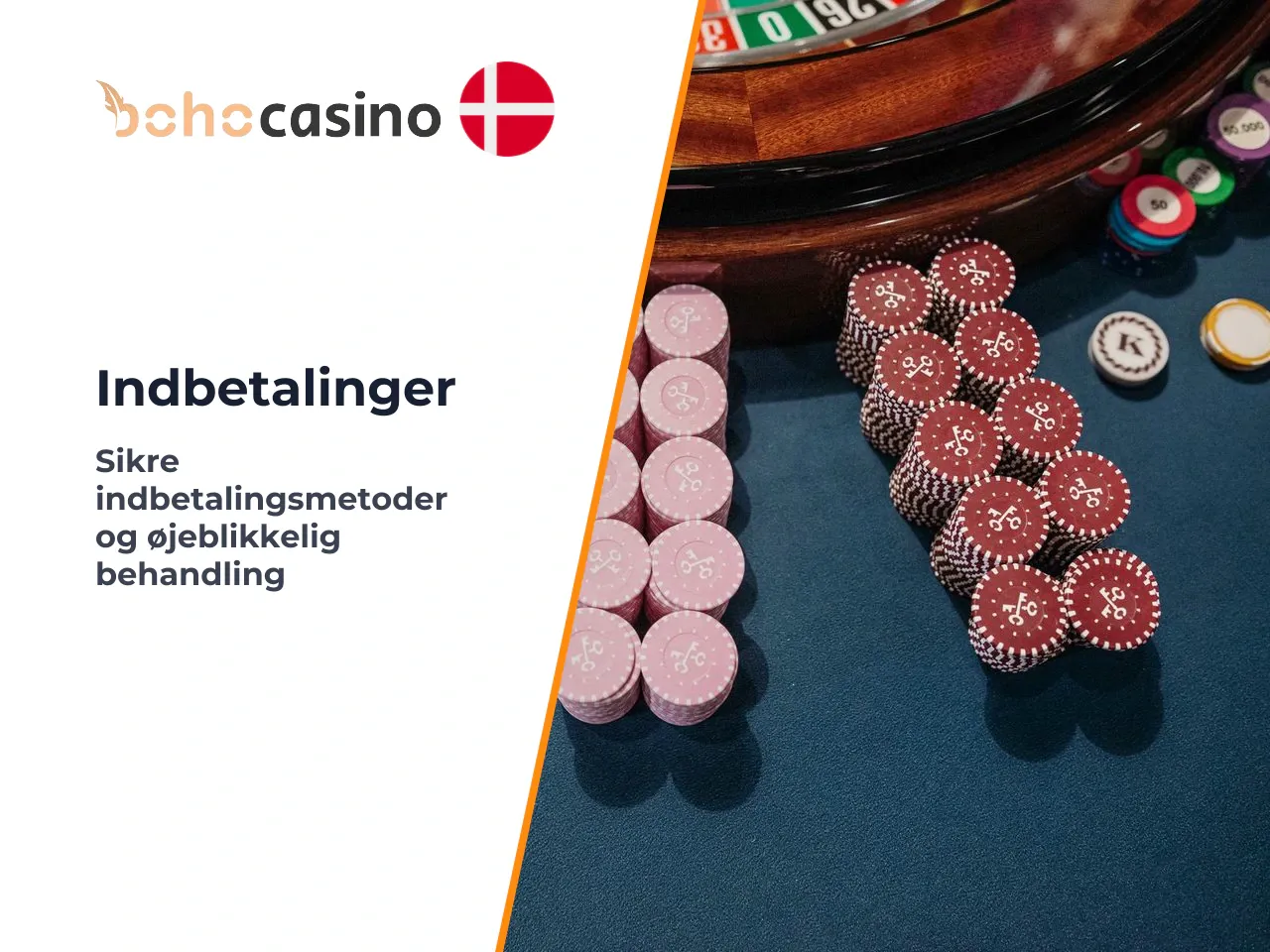 Metoder til deposits, limits og processing
