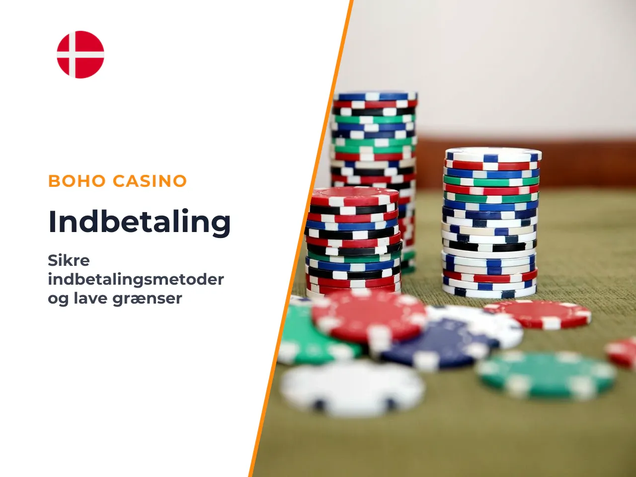 Minimum deposit og limits for den